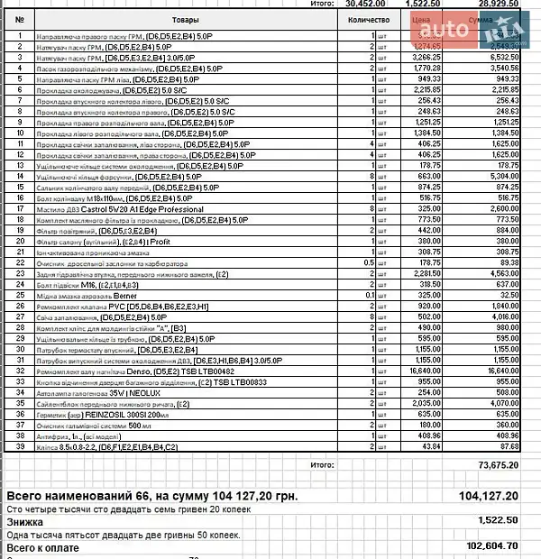 Внедорожник / Кроссовер Land Rover Range Rover Sport 2012 в Хмельницком документ