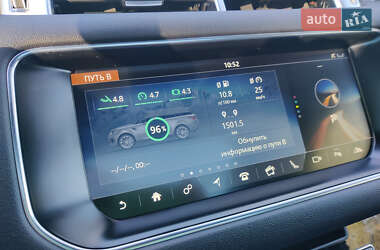 Позашляховик / Кросовер Land Rover Range Rover Sport 2016 в 