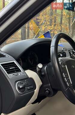 Внедорожник / Кроссовер Land Rover Range Rover Sport 2013 в 