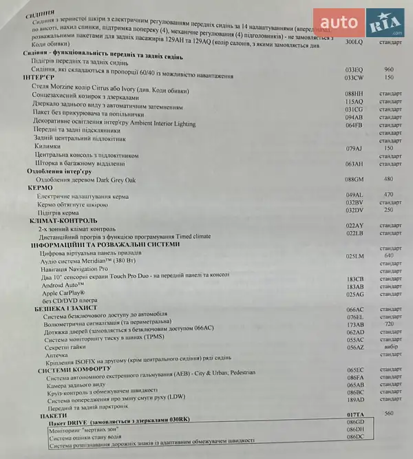 Внедорожник / Кроссовер Land Rover Range Rover Sport 2021 в Харькове документ 2 фото Внедорожник / Кроссовер Land Rover Range Rover Sport 2021 в Харькове документ