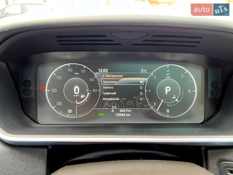 Внедорожник / Кроссовер Land Rover Range Rover Sport 2017 в Чернигове