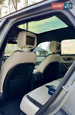Позашляховик / Кросовер Land Rover Range Rover Velar 2017 в 