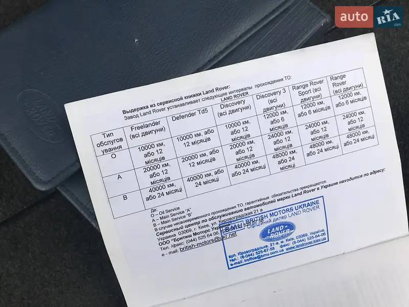Внедорожник / Кроссовер Land Rover Range Rover 2007 в Киеве документ