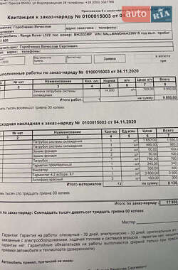 Позашляховик / Кросовер Land Rover Range Rover 2006 в 