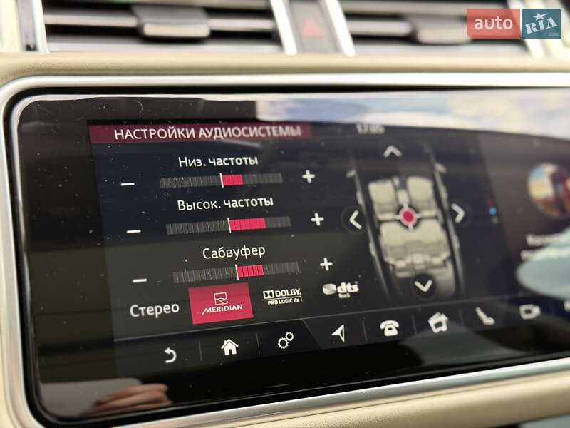 Позашляховик / Кросовер Land Rover Range Rover 2019 в Києві