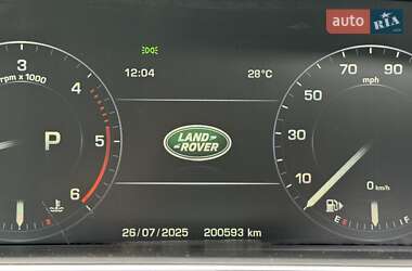 Внедорожник / Кроссовер Land Rover Range Rover 2015 в 