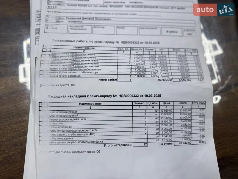 Внедорожник / Кроссовер Land Rover Range Rover 2017 в Одессе документ