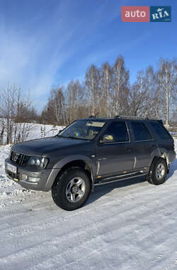 Внедорожник / Кроссовер Landwind X6 2008 в Полонном