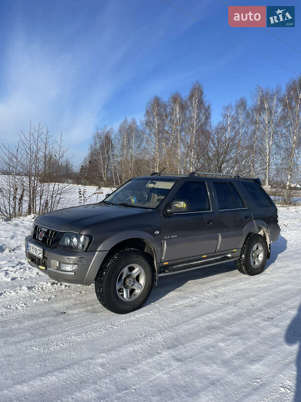 Внедорожник / Кроссовер Landwind X6 2008 в Полонном