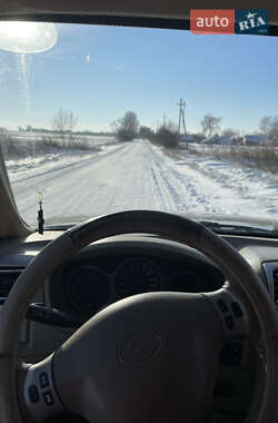 Внедорожник / Кроссовер Landwind X6 2008 в Полонном