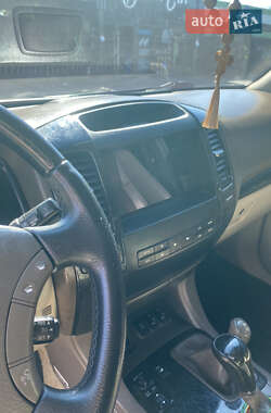 Внедорожник / Кроссовер Lexus GX 2005 в 