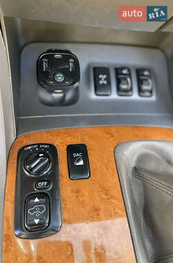 Внедорожник / Кроссовер Lexus GX 2004 в 