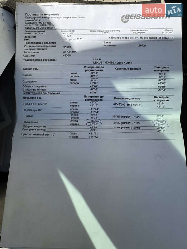 Позашляховик / Кросовер Lexus GX 2011 в Києві фото 41 Позашляховик / Кросовер Lexus GX 2011 в Києві