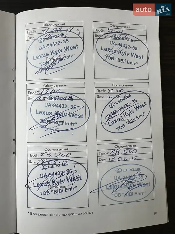 Внедорожник / Кроссовер Lexus LX 2010 в Николаеве документ 2 фото Внедорожник / Кроссовер Lexus LX 2010 в Николаеве документ