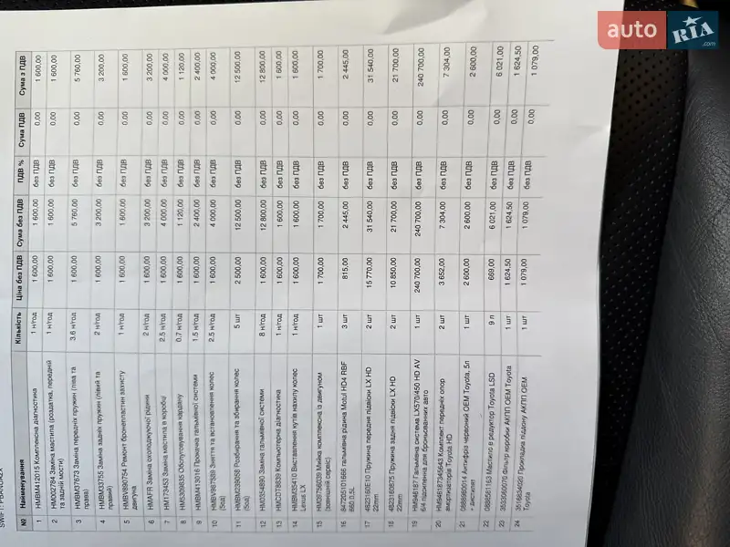 Внедорожник / Кроссовер Lexus LX 2017 в Киеве документ 2 фото Внедорожник / Кроссовер Lexus LX 2017 в Киеве документ