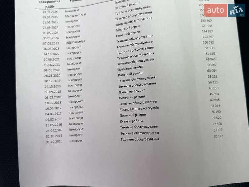 Позашляховик / Кросовер Lexus LX 2014 в Одесі фото 29 Позашляховик / Кросовер Lexus LX 2014 в Одесі