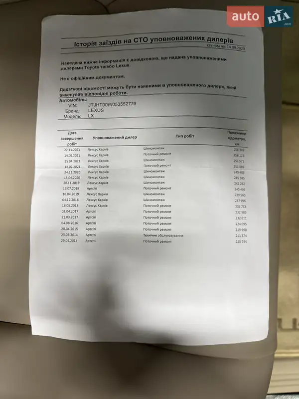 Позашляховик / Кросовер Lexus LX 2004 в Івано-Франківську документ