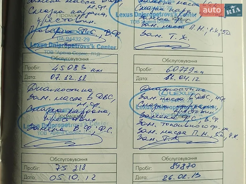 Внедорожник / Кроссовер Lexus LX 2010 в Ивано-Франковске документ