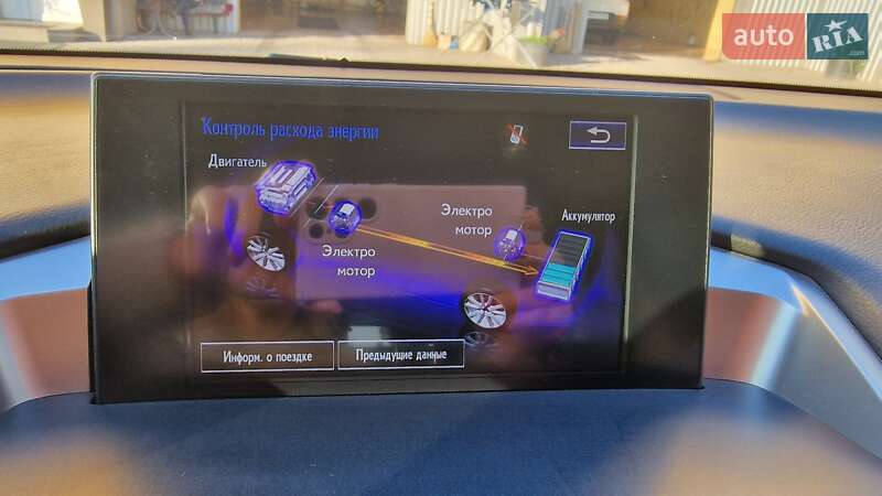 Внедорожник / Кроссовер Lexus NX 2014 в Днепре