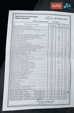 Позашляховик / Кросовер Lexus NX 2022 в Києві