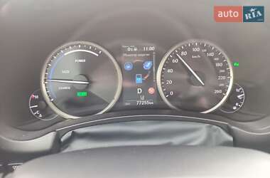 Внедорожник / Кроссовер Lexus NX 2020 в 
