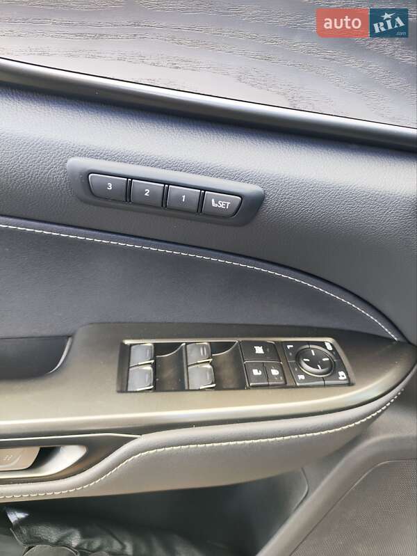 Внедорожник / Кроссовер Lexus NX 2022 в Кривом Роге