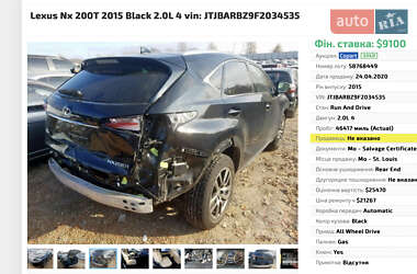 Внедорожник / Кроссовер Lexus NX 2015 в 