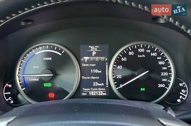 Внедорожник / Кроссовер Lexus NX 2014 в 
