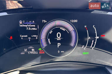Внедорожник / Кроссовер Lexus NX 2023 в 