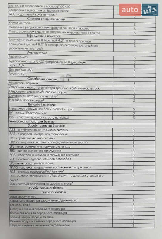 Позашляховик / Кросовер Lexus NX 2021 в Дніпрі фото 31 Позашляховик / Кросовер Lexus NX 2021 в Дніпрі