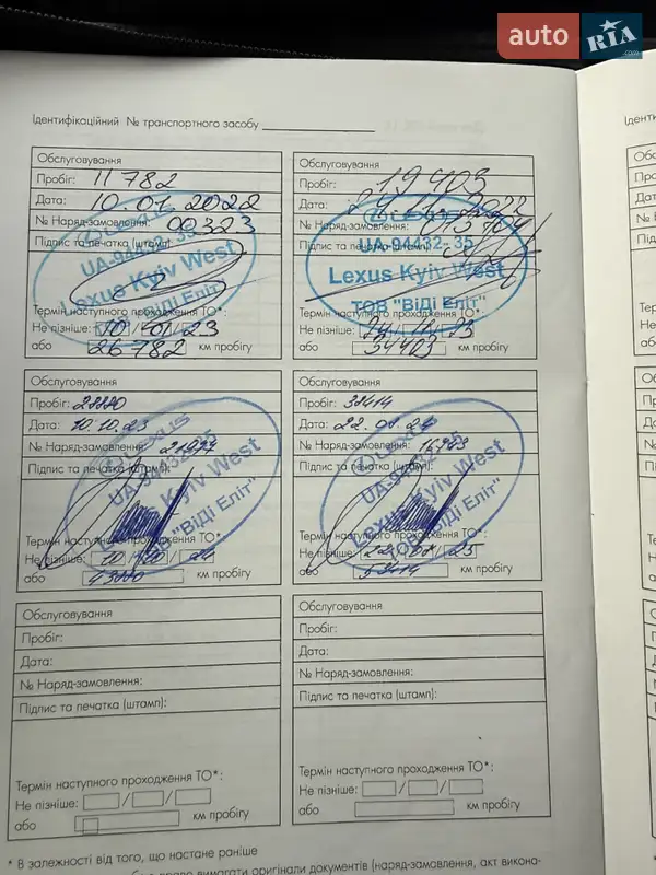 Внедорожник / Кроссовер Lexus NX 2020 в Ирпене документ 2 фото Внедорожник / Кроссовер Lexus NX 2020 в Ирпене документ