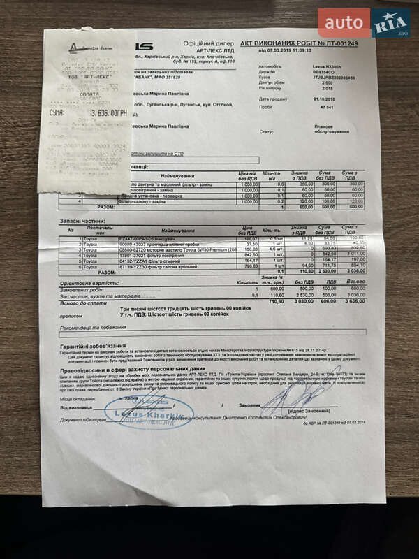 Внедорожник / Кроссовер Lexus NX 2015 в Киеве