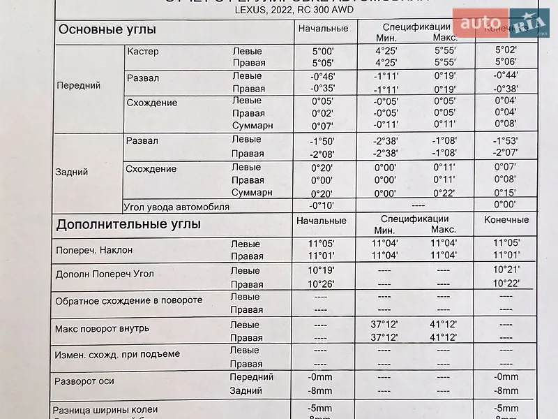 Купе Lexus RC 2022 в Києві документ