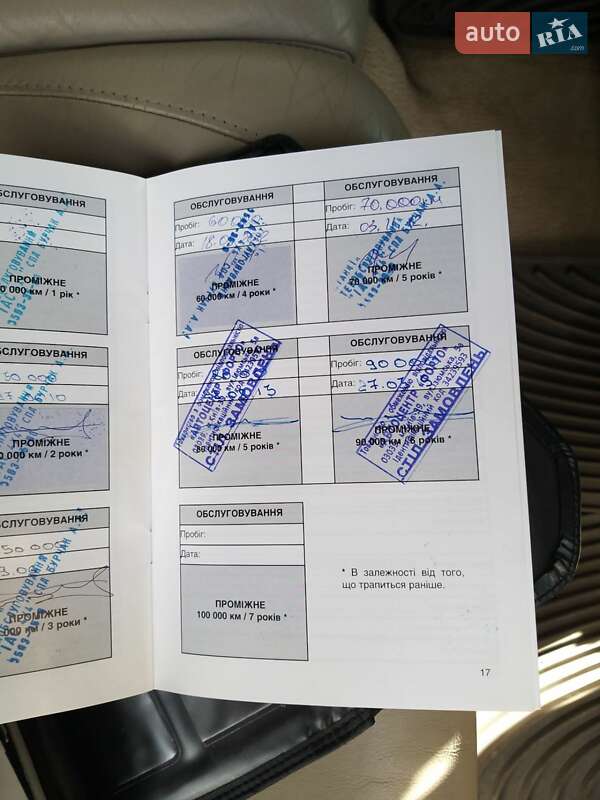 Внедорожник / Кроссовер Lexus RX 2008 в Коломые