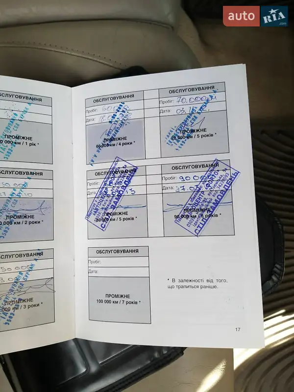 Внедорожник / Кроссовер Lexus RX 2008 в Коломые документ