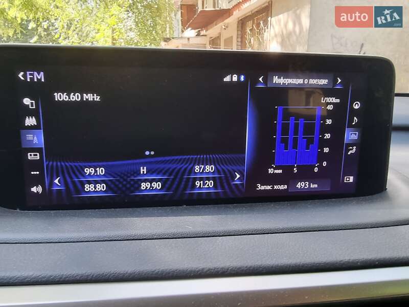 Позашляховик / Кросовер Lexus RX 2020 в Запоріжжі