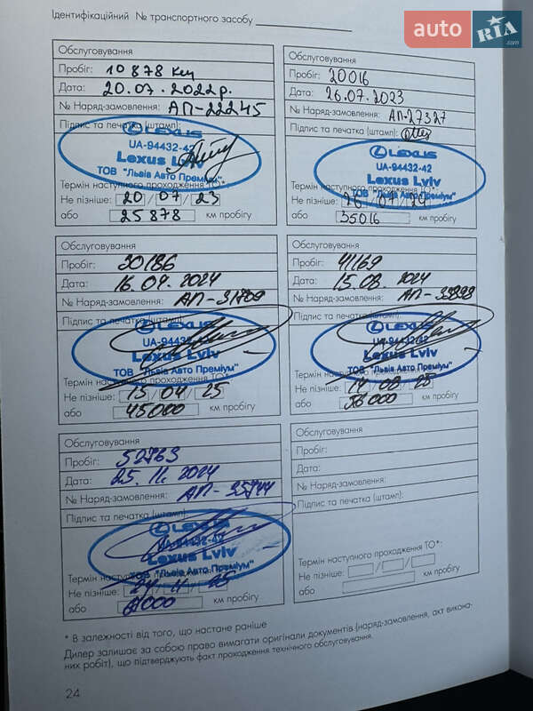 Внедорожник / Кроссовер Lexus RX 2021 в Львове фото 52 Внедорожник / Кроссовер Lexus RX 2021 в Львове