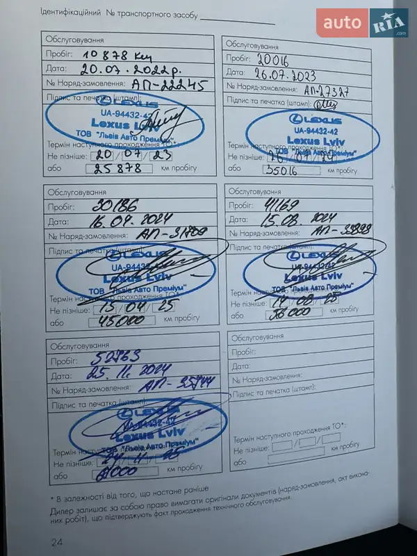 Внедорожник / Кроссовер Lexus RX 2021 в Львове документ 3 фото Внедорожник / Кроссовер Lexus RX 2021 в Львове документ
