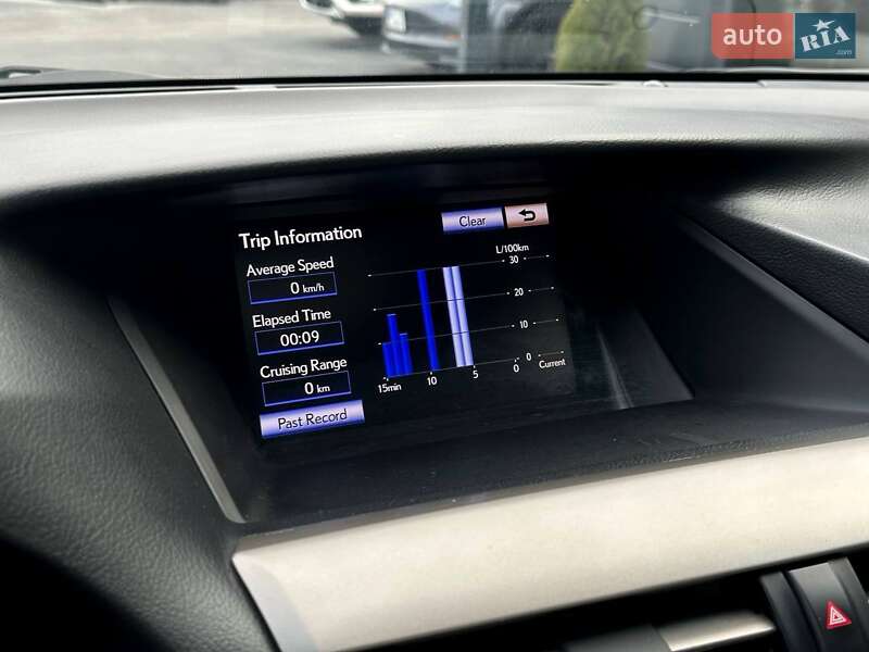 Внедорожник / Кроссовер Lexus RX 2014 в Ровно