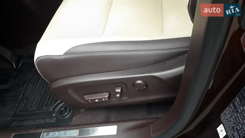 Lexus RX 2016 VIN JTJBAMCA402010713 фото оголошення 23 з 94