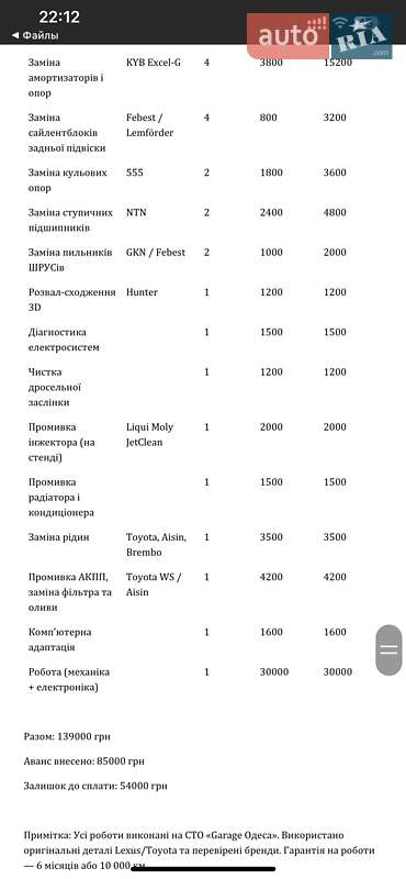 Внедорожник / Кроссовер Lexus RX 2008 в Одессе