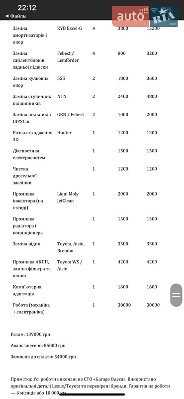 Внедорожник / Кроссовер Lexus RX 2008 в Одессе документ