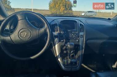 Внедорожник / Кроссовер Lexus RX 2002 в 