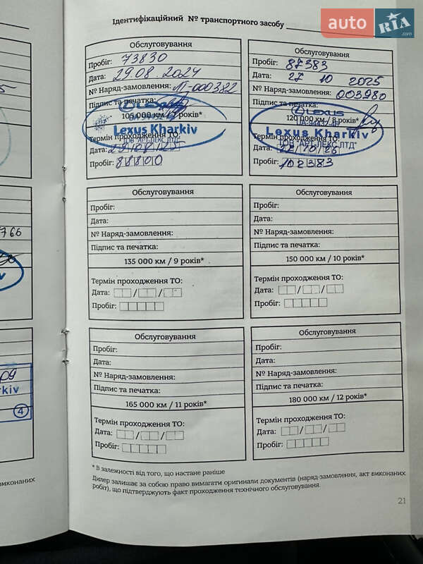 Внедорожник / Кроссовер Lexus RX 2016 в Харькове фото 65 Внедорожник / Кроссовер Lexus RX 2016 в Харькове