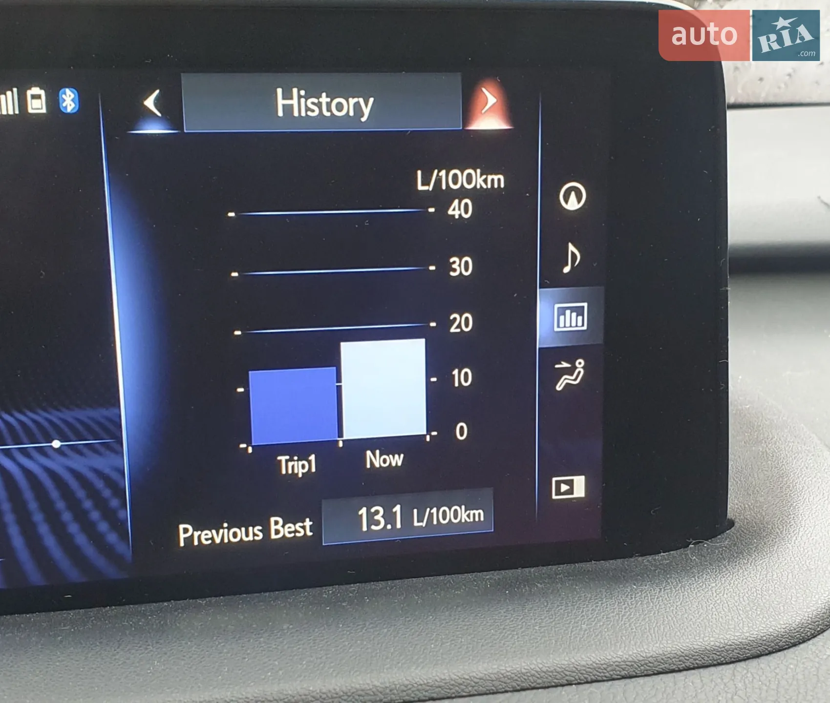 2022 Lexus RX - мініатюра 4