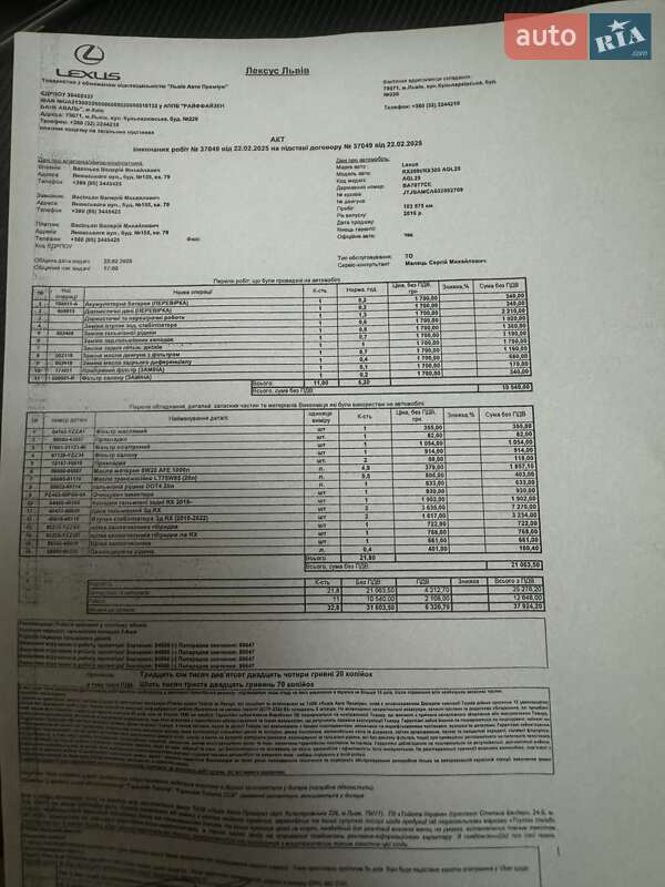 Позашляховик / Кросовер Lexus RX 2016 в Трускавці