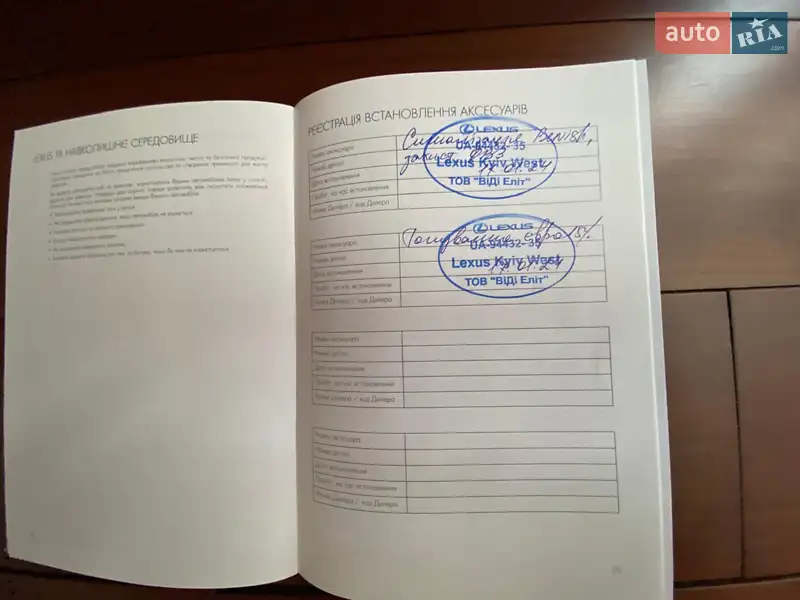 Внедорожник / Кроссовер Lexus RX 2022 в Львове документ