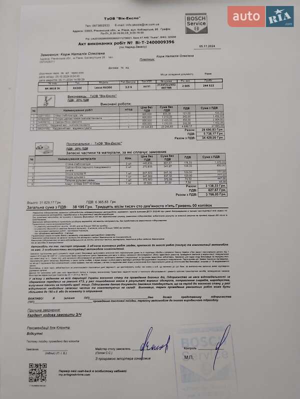 Позашляховик / Кросовер Lexus RX 2005 в Рівному