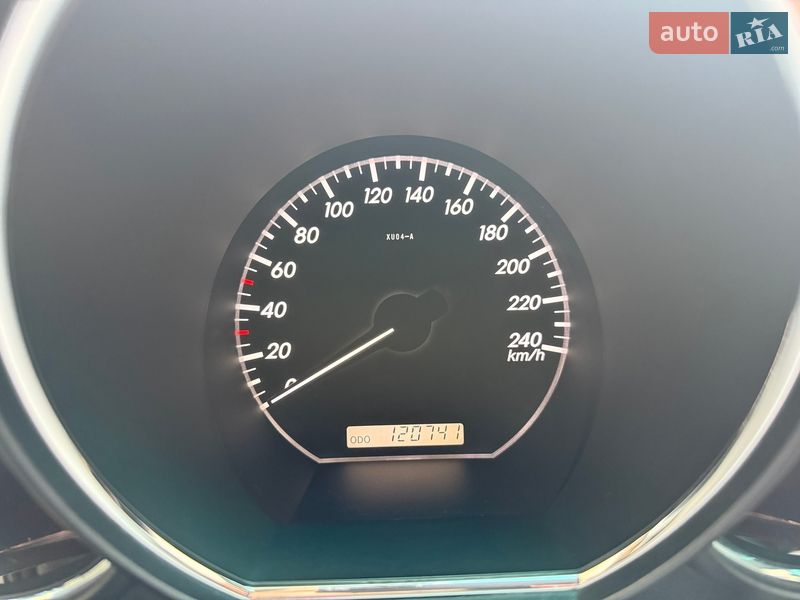 Внедорожник / Кроссовер Lexus RX 2004 в Киеве