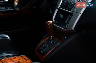 Внедорожник / Кроссовер Lexus RX 2004 в Полтаве